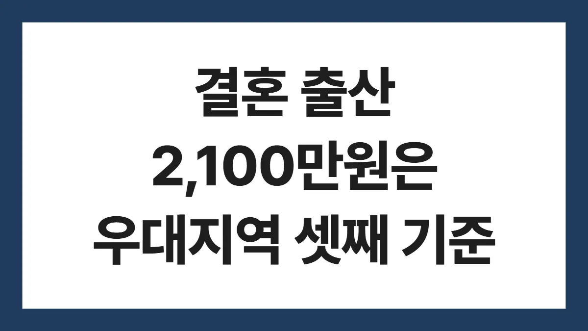 아이맞이지원금 표지: 결혼 출산 2,100만원은 우대지역 셋째 기준