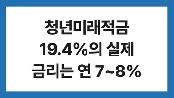 청년미래적금 2차 신청 표지: 청년미래적금 19.4%의 실제 금리는 연 7~8%