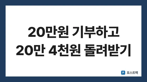 고향사랑기부제 세액공제 표지: 20만원 기부하고 20만 4천원 돌려받기