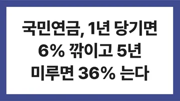 국민연금 조기수령 표지: 국민연금, 1년 당기면 6% 깎이고 5년 미루면 36% 는다