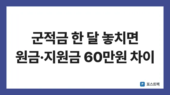 군적금 표지: 군적금 한 달 놓치면 원금·지원금 60만원 차이