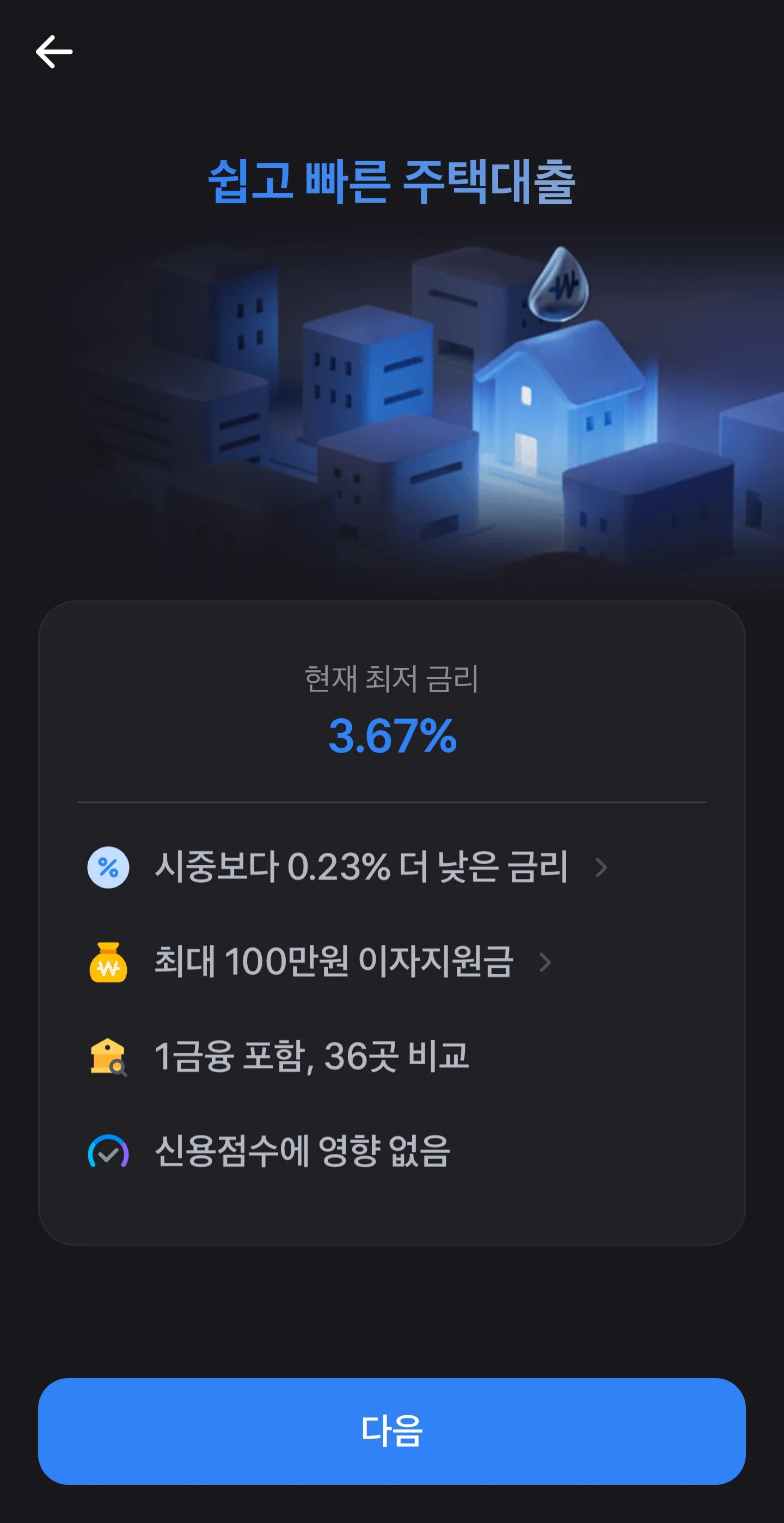 토스 주택대출 시작 화면, 최저 금리와 신용점수 영향 없음 안내