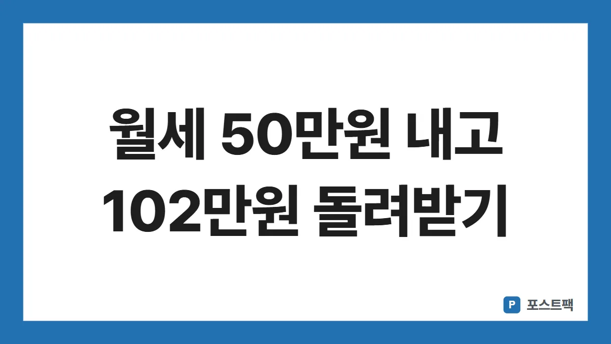월세 세액공제 표지: 월세 50만원 내고 102만원 돌려받기