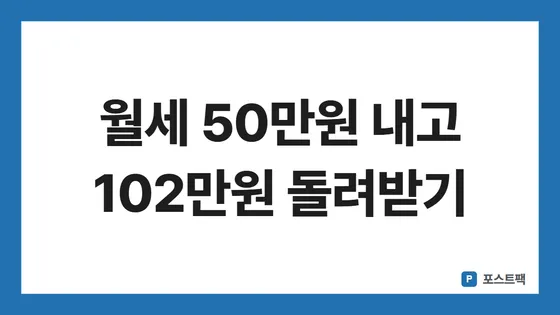 월세 세액공제 표지: 월세 50만원 내고 102만원 돌려받기