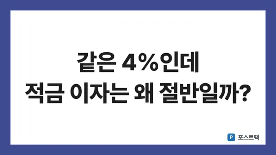 예금 적금 차이 표지: 같은 4%인데 적금 이자는 왜 절반일까?