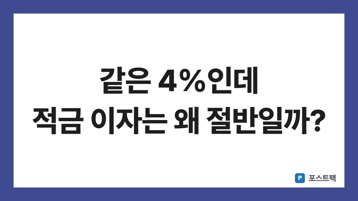 예금 적금 차이 표지: 같은 4%인데 적금 이자는 왜 절반일까?