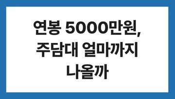 주담대 한도 표지: 연봉 5000만원, 주담대 얼마까지 나올까