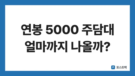 주담대 한도 표지: 연봉 5000 주담대 얼마까지 나올까?